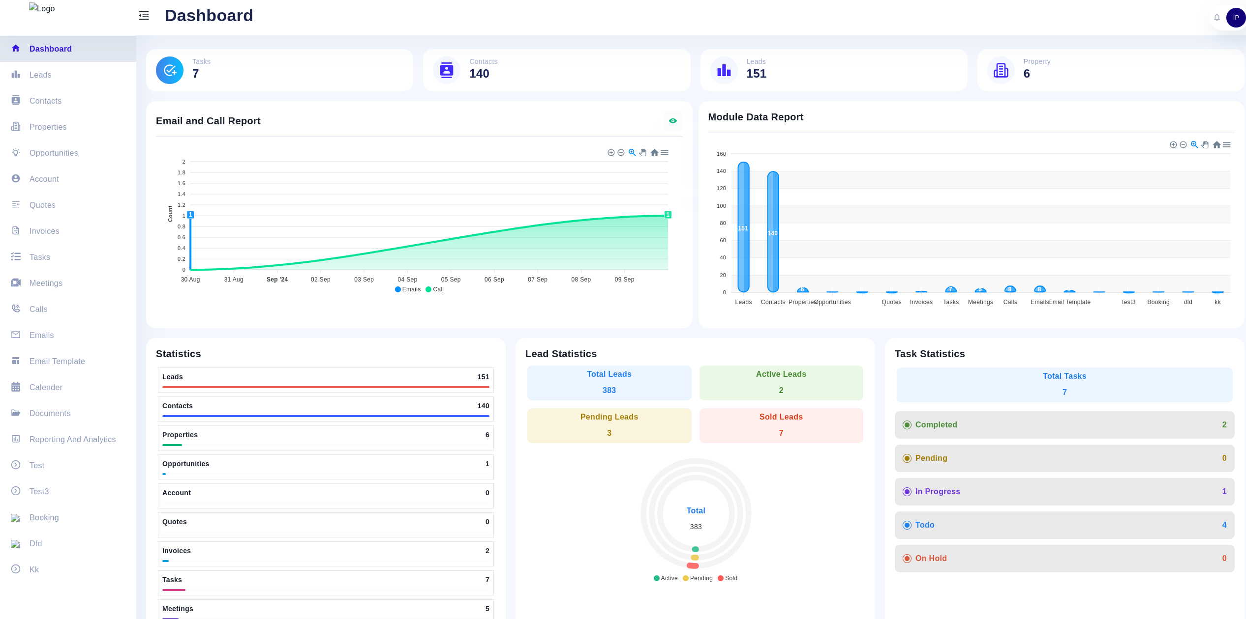 ProLink Dashboard